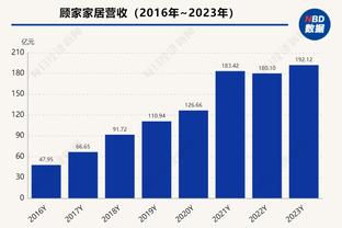 津媒：津门虎12月23日前后收假，新赛季主场大概率放泰达足球场